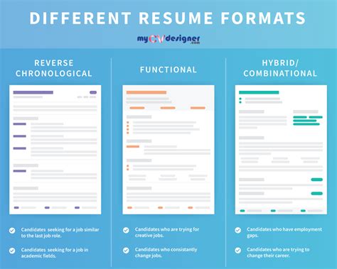 skills based resume vs chronological.